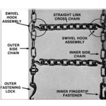 Fast Shipping Roller Grip